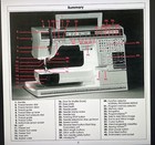 Husqvarna Viking 1  1250 Instruction Operating Manual Color Protectiver Covers 