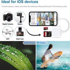 3 In 1 Card Reader For Iphone To Cf Adapter Trail Game Camera Viewer For Ipad