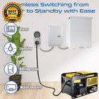 100 Amp 3p Dual Power Generator Automatic Transfer Switch  120 240v Heavy Duty S