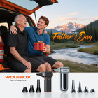 Wolfbox Compressed Air Duster-150000rpm Super Power Electric Air Duster