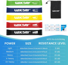 Resistance Bands Loop Set Of 5 Exercise Workout Crossfit Fitness Yoga Booty Band