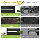 Outdoor Metal Privacy Screen Fence 60  H X 36  W Black 12 Modular Panels Stakes