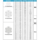 Wire Rope Cable 7 7 7 19 Stainless Steel Structure Wire Diameter 0 3mm 20mm 304