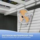 Airwizard 18wwh 18  Wall-mounted Fan Ipx4 Waterproof 5200 Cfm 3-speed Ul