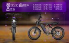 Moobelo 48v 20ah 1500w 31 Mph 7-speed 20  Fat Tires Electric Bikes For Adults Us