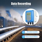 Wall Mounted Digital Ultrasonic Flowmeter Water Flow Meter   Tm-1 Ts-2 Tuf-2000b