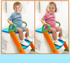 Potty Training Seat Toilet W step Stool Ladder   Splash Guard  Kids Toddlers Tra