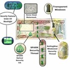 100 000 Unc Iraq Dinar    2 X 50 000 Iqd 100k     Verified Authentic With Coa