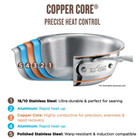 New All Clad Copper Core 8 Qt Polished 5-ply Stainless Steel Stockpot With Lid