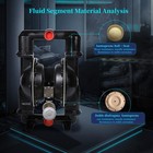 Air Operated Double Diaphragm Pump 2  Santoprene By Aluminum Alloy Fluid 172gpm