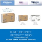 Scott Professional Universal Multifold Paper Towels  Bulk 01840  Absorbency P   