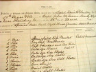 Civil War 29th Massachusetts Petersburg Battle Of Fort Stedman