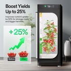 Vivosun Vgrow Y18 Smart Grow Box Complete Grow Tent W  Automated Dwc Hydroponics