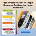 Moes Plug In Carbon Monoxide Detectors 3 In 1 Co temp humi Sensor Monitor Alarm