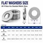 570pcs Flat Washers For Screws  304 Stainless Steel Washers Assortment