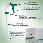 24 Pcs Heavy Duty Chemical Resistant Trigger Sprayer Spray Bottle Nozzle Head