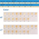 Us C14 Emax Dental Glass Ceramic Ht Lt Lithium Dislicate Cad cam Cerec Blocks