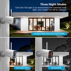 Wireless 5mp Home Security System Outdoor 10ch Wifi Nvr Motion Detection 1tb Hdd