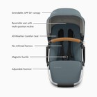 Uppababy Rumbleseat V3 - Callum  new free Shipping       