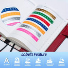 Dymo Embossing Label Maker With 6 Dymo Label Tapes   Organizer Xpress  Pro Label