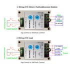 Dc Motor Linear Actuator Controller Wireless Remote Control Kit Auto Car Lift Ig