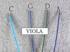 1 Set Viola String 2 Sets Violin String 1 Set Cello String