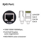 Gigabit Single Mode Fiber To Ethernet Media Converter Sc Fiber To Rj45 Copper