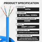 1000ft Cat5e Cable Solid Wire 24awg Box Cat5 Ethernet Network Rj45 Utp Ftp Bulk