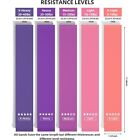 Workout Resistance Bands Loop Set Crossfit Fitness Yoga Booty Leg Exercise Band