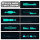 Mic line Vfd Music Spectrum Display Sound Level Meter Digital Clock For Home car