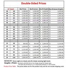 Double-sided Heavy Duty Extruded Aluminium Led Lightbox Sign   Commercial Outdoo