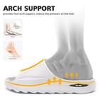 Men s Sport Recovery Sandals - Orthopedic Slides For Plantar Fasciitis  Arch    