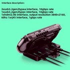 Gpd-win4 Game Handheld Computer Special Multi-function Docking Station Original