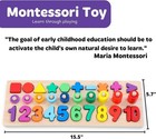 Gerocrew Wooden Montessori Toys For Kids Toddler Number Puzzles Sorter Counting