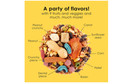 Kaytee Fiesta Mouse   Rat Food  Nutritious And Fun Blend    Choose Your Size    