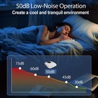 12v 8000btu Rooftop Rv Air Conditioner Dual Heating Cooling Ultra-quiet Ac Kit
