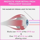 Evo Flexible Tanning Bed Goggles Uv Eye Protection Glasses Pink  Fda Compliant