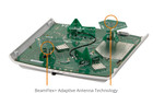 Ruckus Wireless  R710 Access Point With Ruckus Unleashed