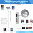 Sd Card Reader For Iphone Ipad  Digital Trail Camera Sd Card Viewer