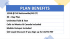 Verizon Wireless Prepaid Sim Card With  45 Plan 15gb 5g Data For Life Promotion