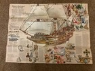 National Geographic Map Colonization And Trade In The New World Vintage Map 1977