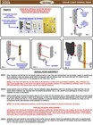 Ho Scale  Color Light Signal Head Kit  one - Led Light Capable   2356 