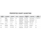 Loctite Gasket Maker 515 Sealant 50ml Tube Part   Mc38655