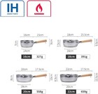 Stainless Steel Saucepan With Lid Solid Wood Handle With Hook Multipurpose Sauce