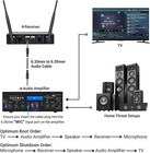 Tonor Wireless Uhf Mic System Dual Cordless Dynamic Handheld Microphone Station