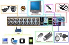 Sikker Standalone 16ch Dvr Recorder 5mp 1080p Camera System With 10tb Hard Drive