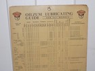 Vintage Oilzum 1937 Models General Lubrication Instructions Cardboard Chart
