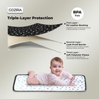 Waterproof Changing Pad Liner 3 Layer Quilted Reusable Washable Table Pad
