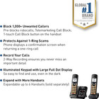Panasonic Cordless Phone With Answering Machine  Advanced Call Block  Bilingual 