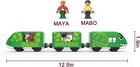 Toy Train Set For Wooden Tracks  Battery Operated Train For Toddlers  Motorized 